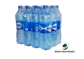 eva table water NenaGroceries